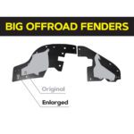 Комплект посиленого брудозахисту моторного відсіку з набором кліпс для Toyota Land Cruiser 200 - Зображення 3