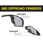 Комплект посиленого брудозахисту моторного відсіку з набором кліпс для Mitsubishi L200 (2005-2014) - Зображення 4