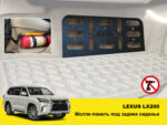 Molle (Молле) панель під заднє сидіння Lexus LX200 - Зображення 2
